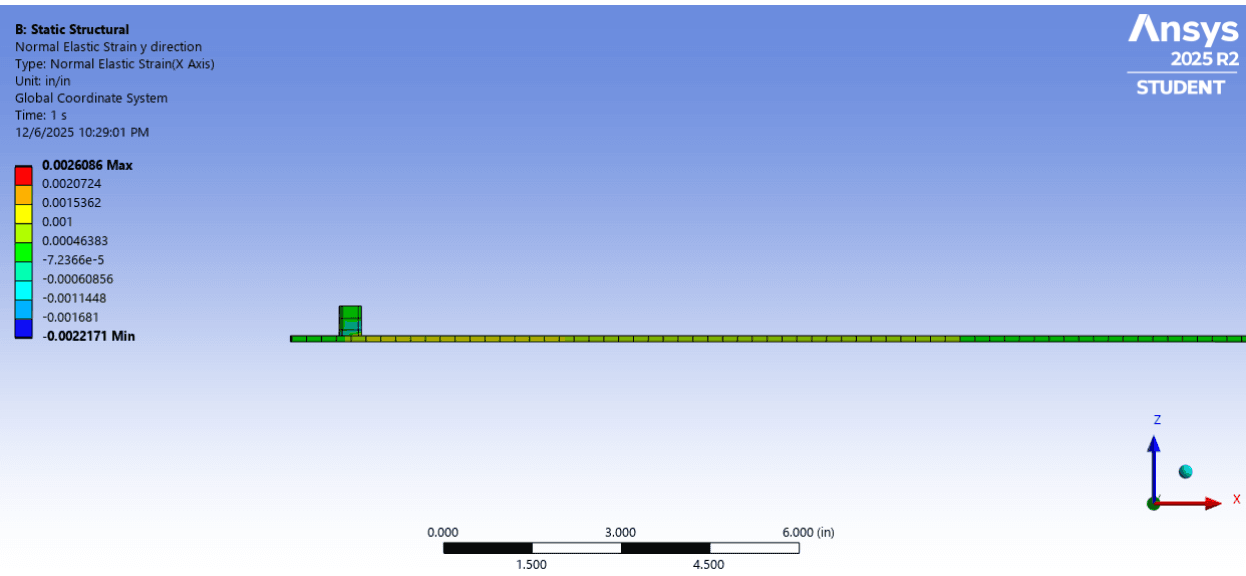 ANSYS elastic strain contour